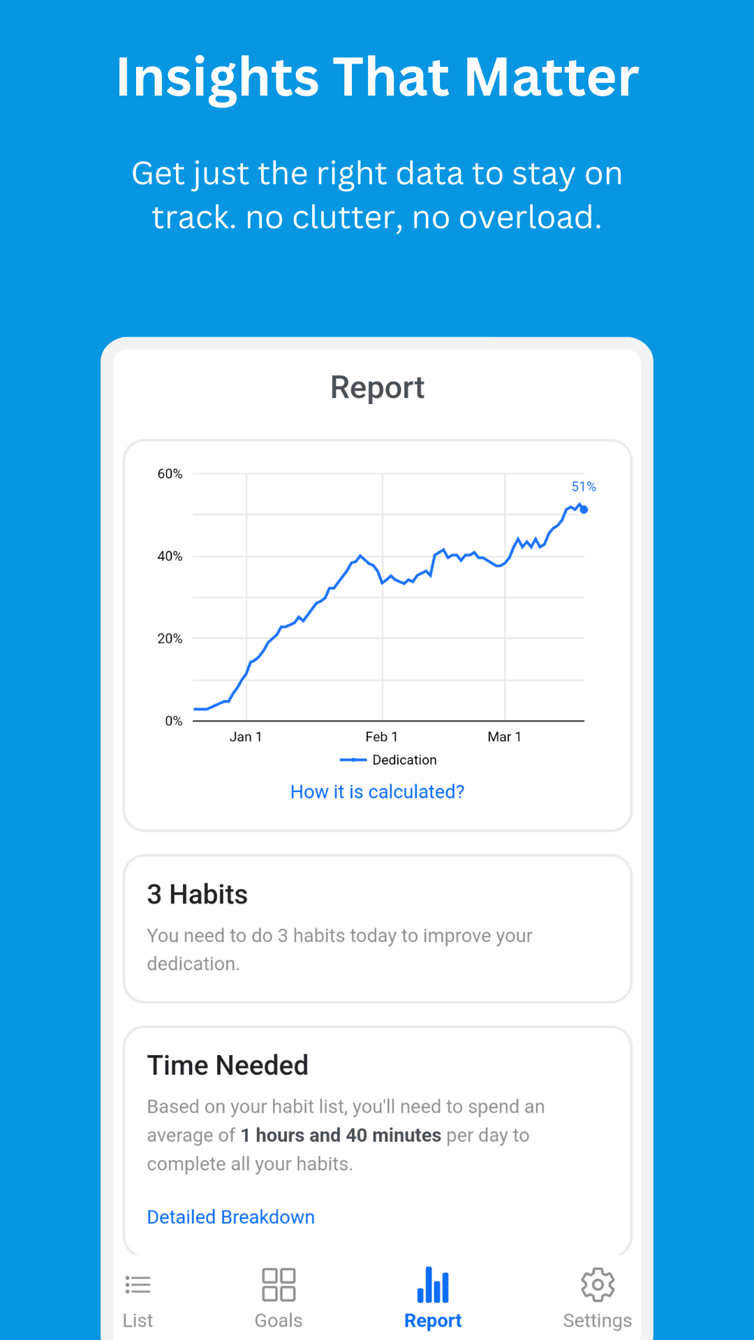 Responsive image