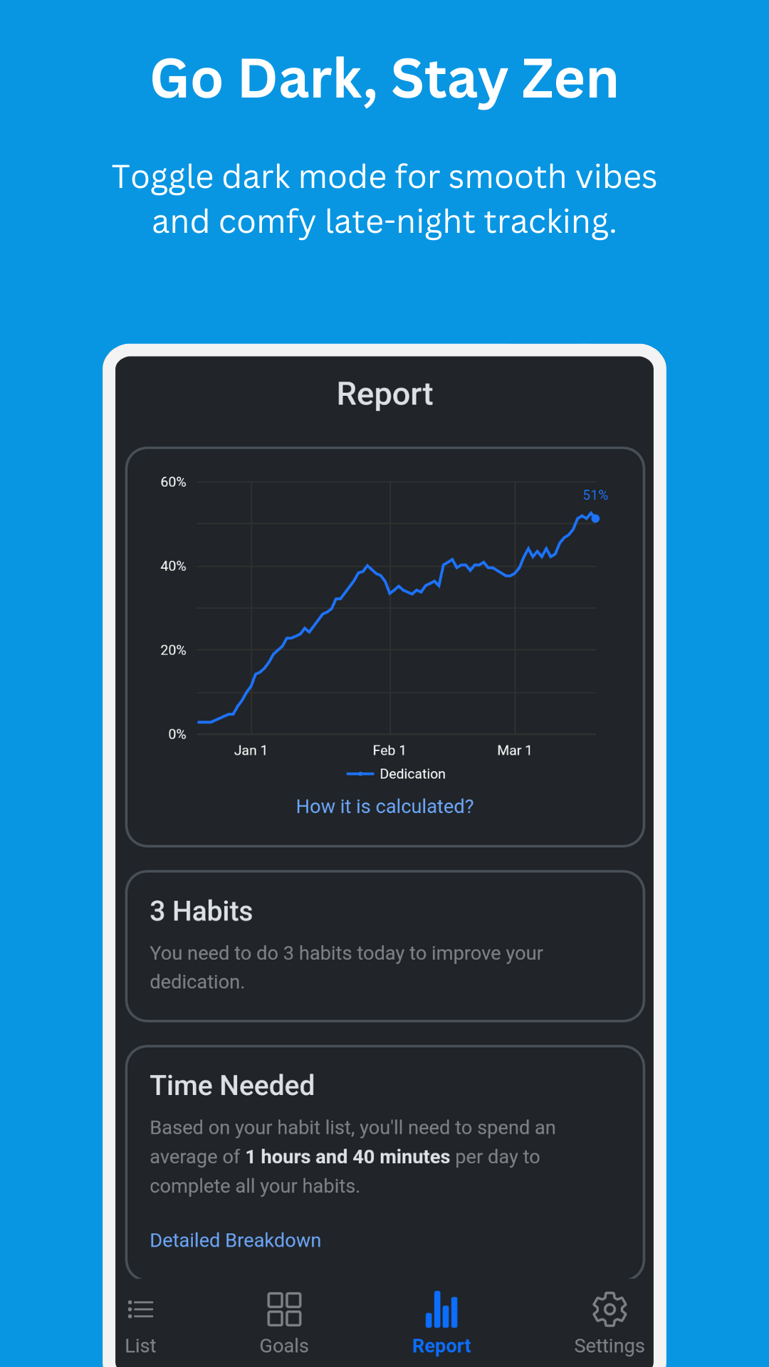 Responsive image